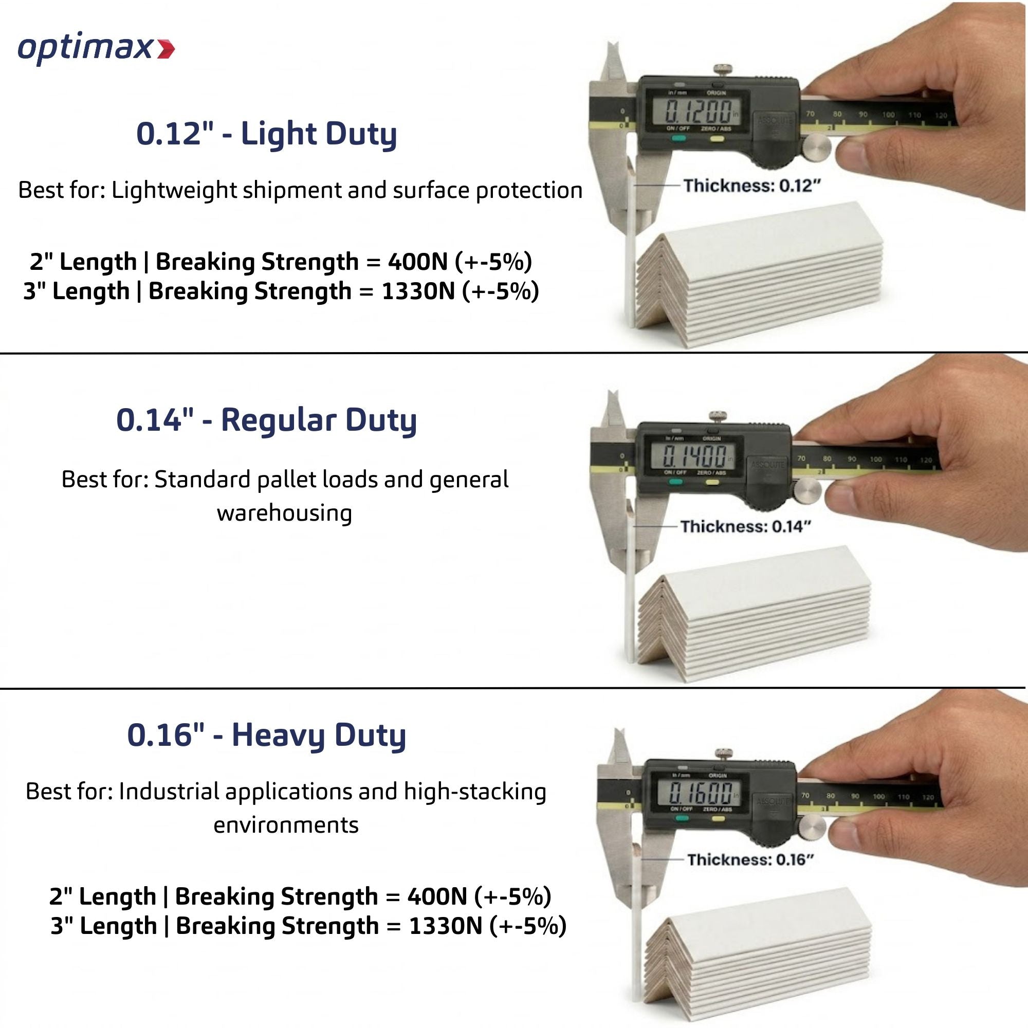 White Cardboard Edge Protectors – 2" x 2" x 36" (0.12" Standard-Duty) – 100 Pack