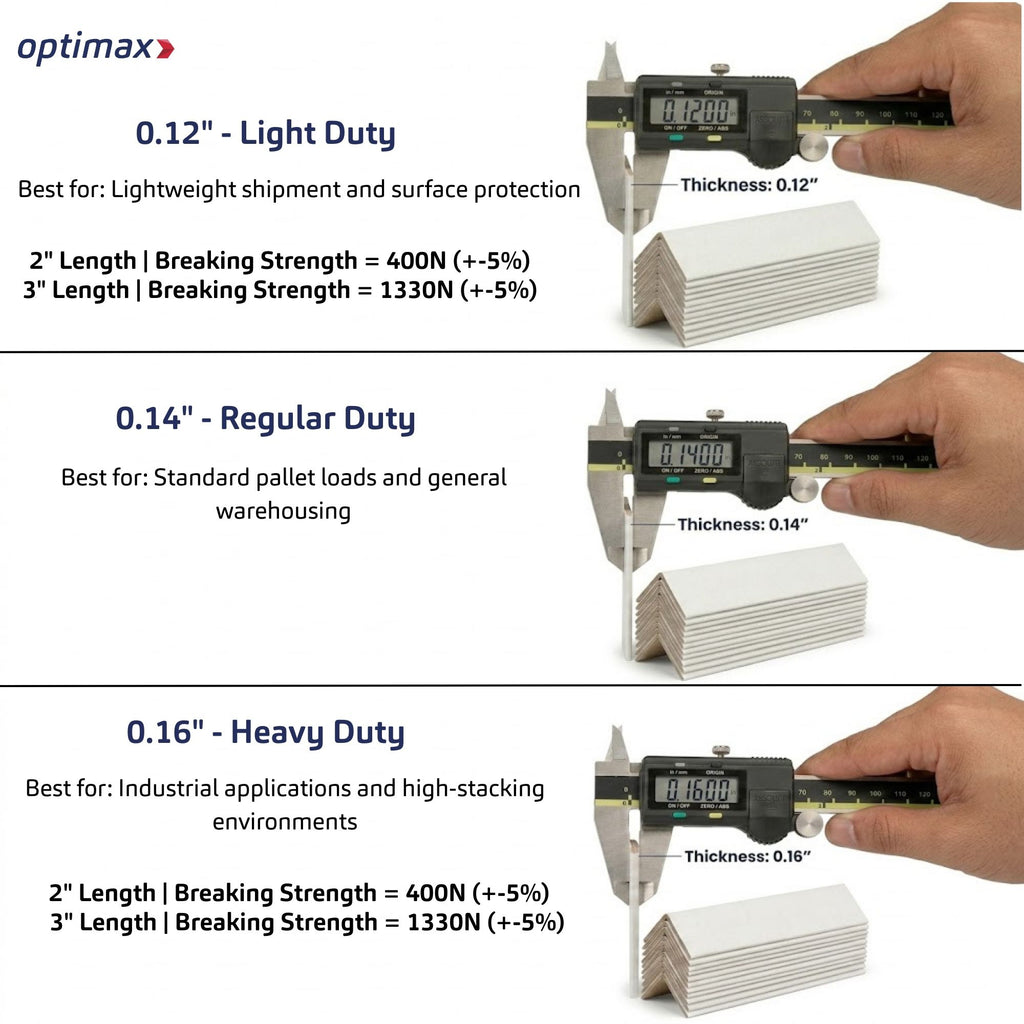 White Cardboard Edge Protectors – 3" x 3" x 48" (0.16" Heavy Duty) – 50 Pack