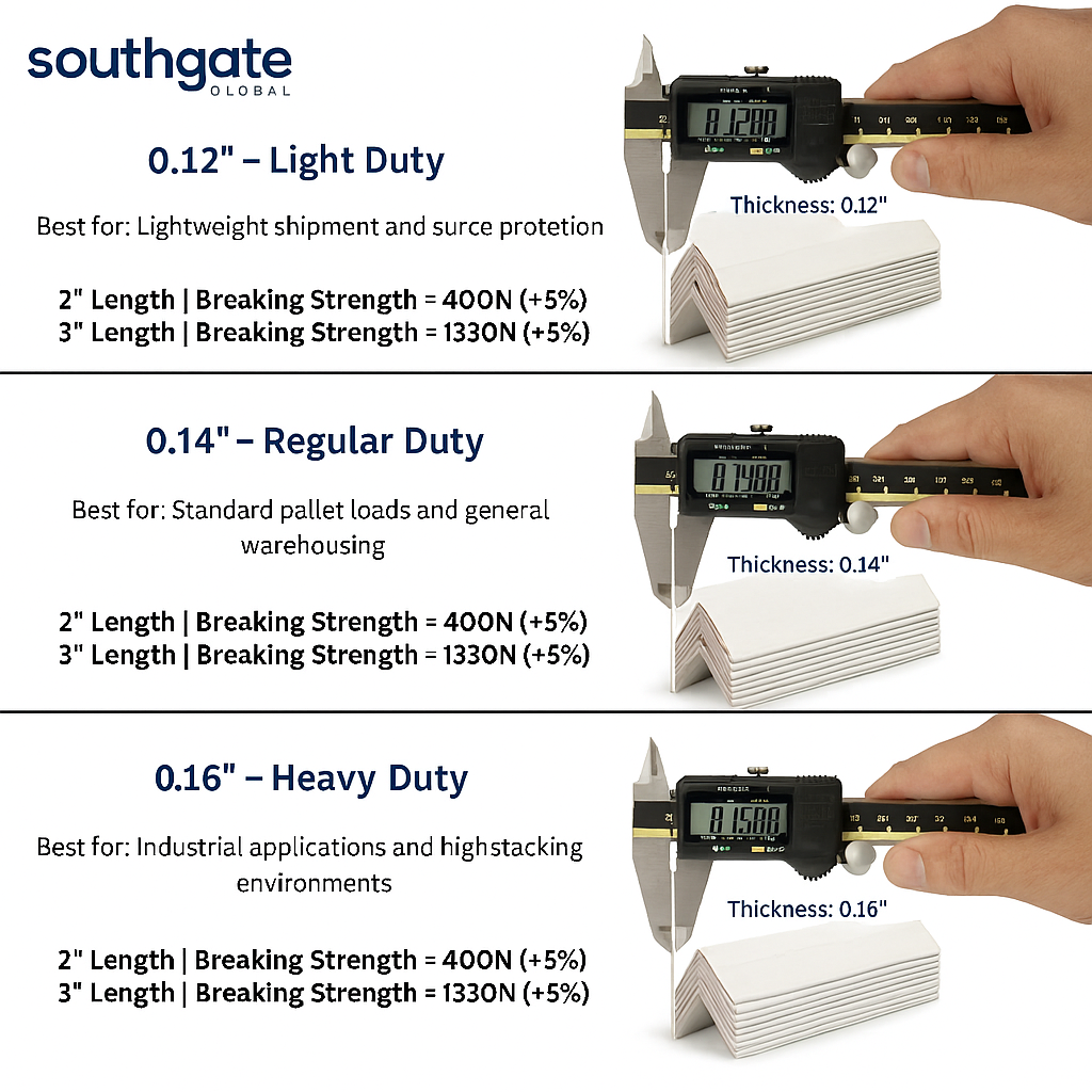 White Cardboard Edge Protectors – 3" x 3" x 48" (0.16" Heavy Duty) – 50 Pack